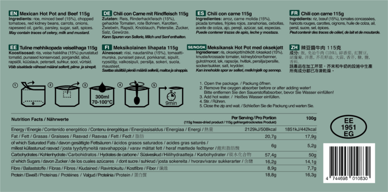 Mehhiko pajaroog toiteväärtused