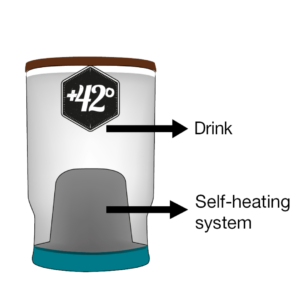 Isekuumenev kohvitops