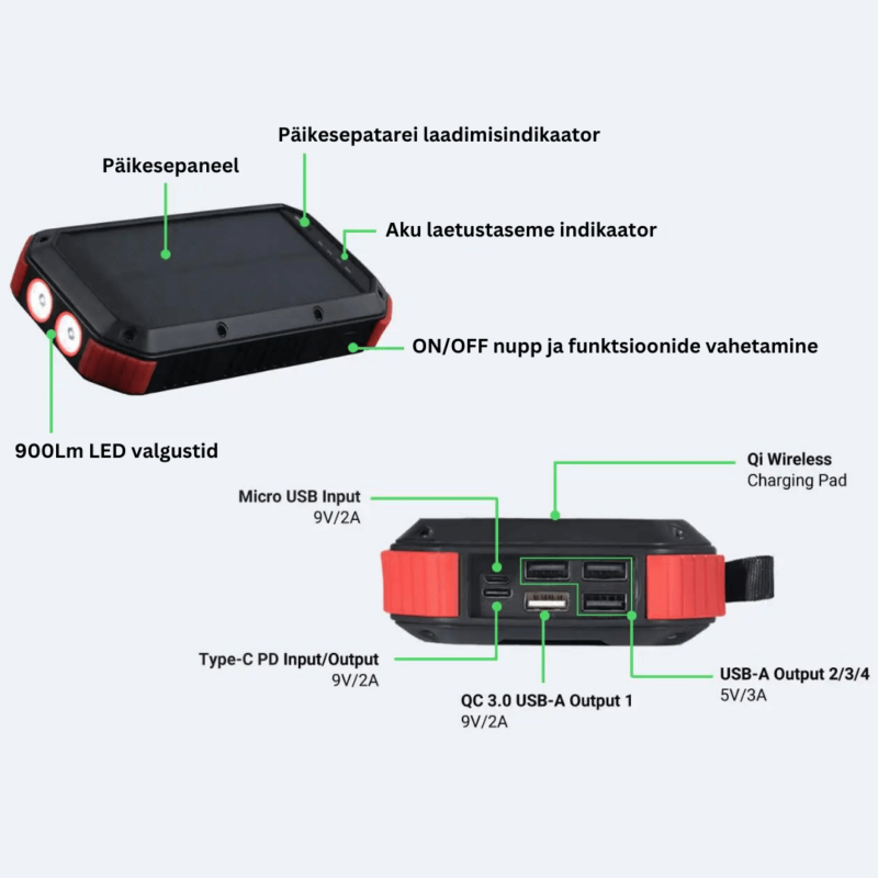 Akupank päikesepatareidega USB ja muud pordid
