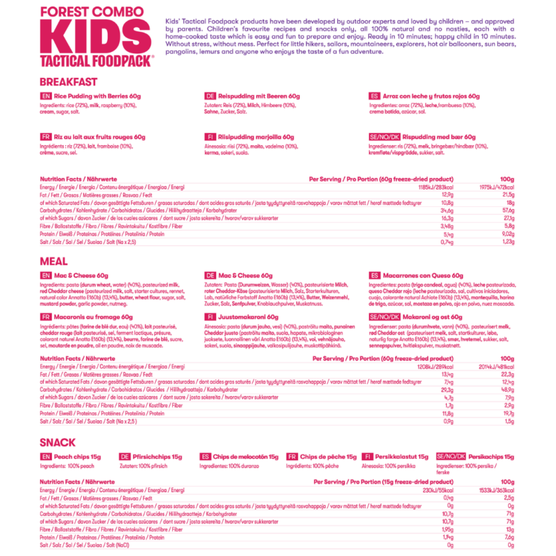 Kids kombopakk Forest Kids kombopakk Forest tootekaart