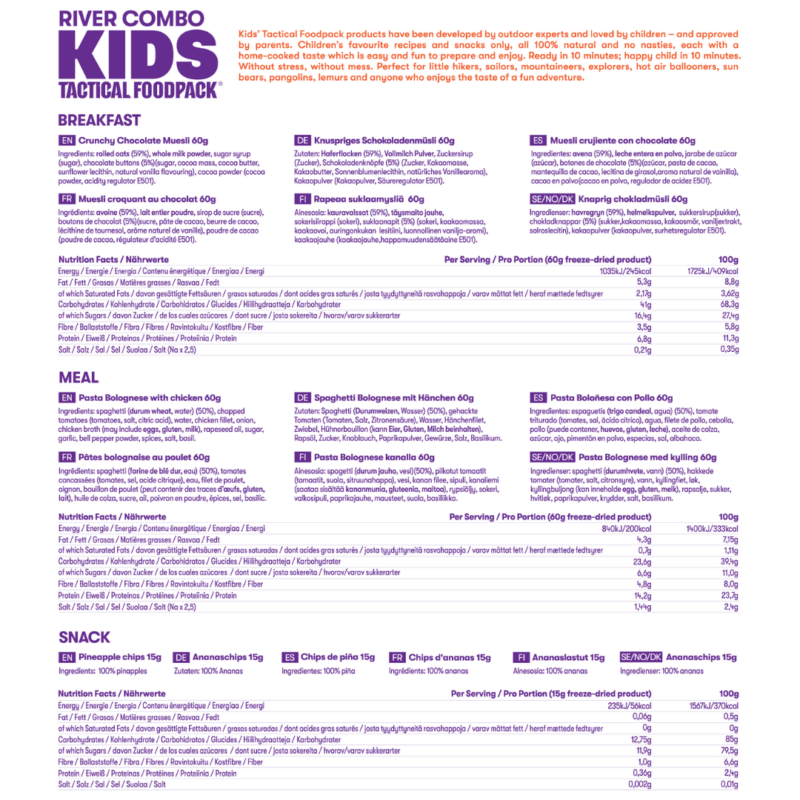 Kids kombopakk river toidukomplekt